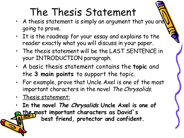 5 parts of thesis statement